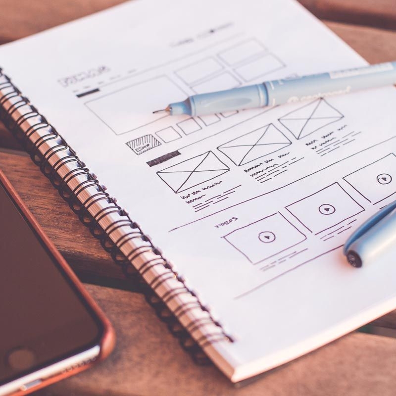 How to UX Your Site in 4 Steps